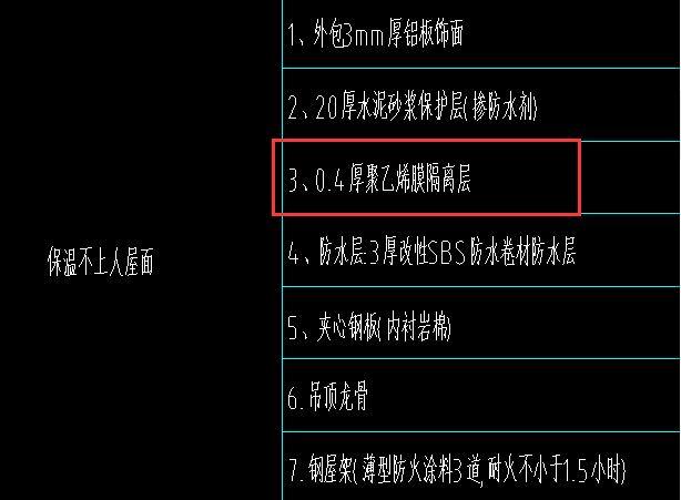 定額