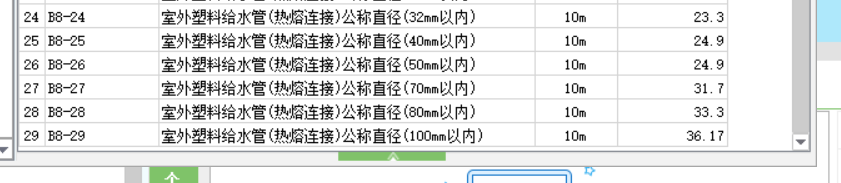 管徑