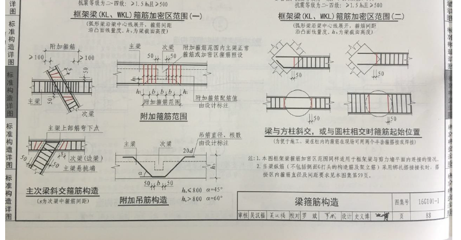 次梁