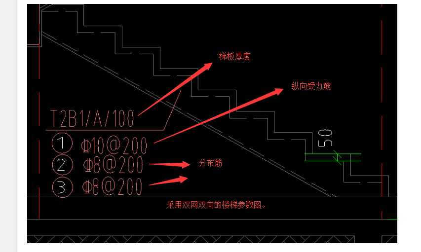 廣東省
