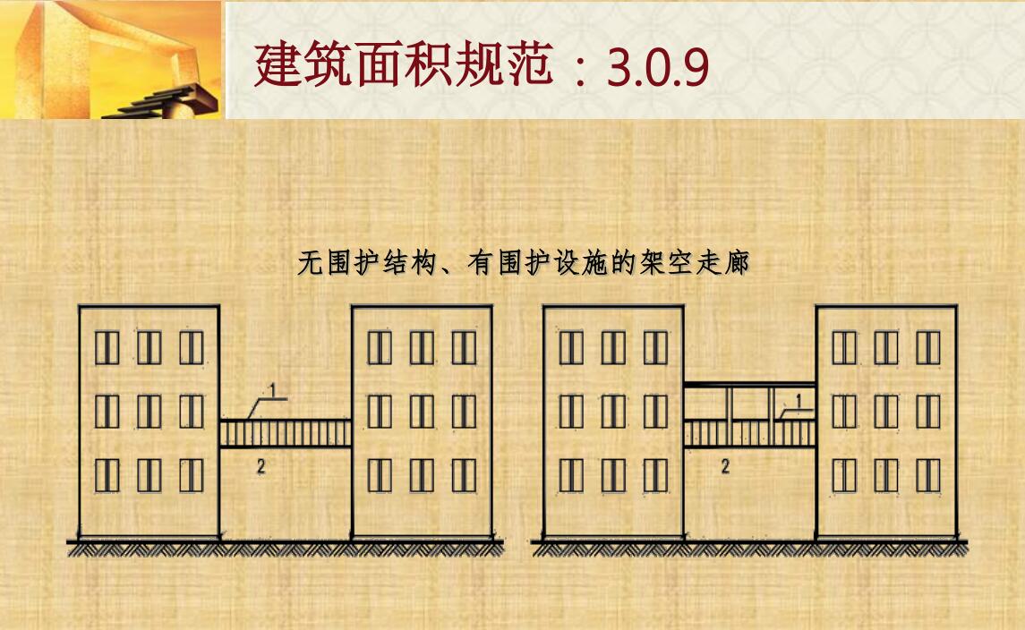 建筑面積