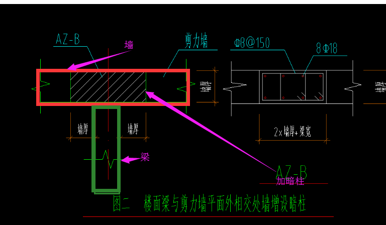 你好:梁垂直与墙上时,在墙 上没有暗柱处加暗柱