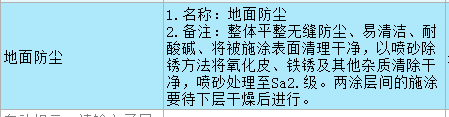 定額