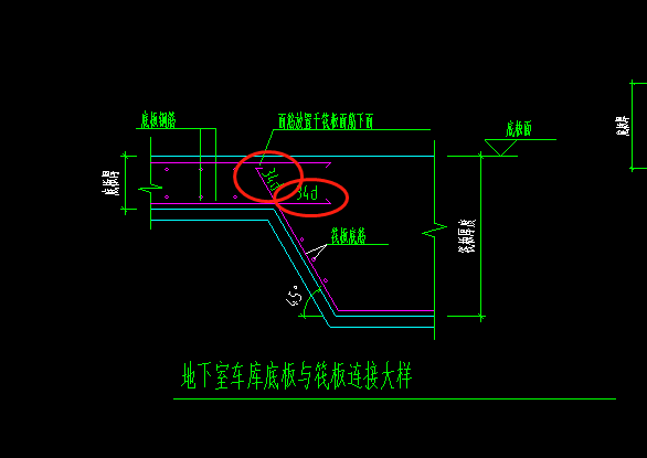 主筋