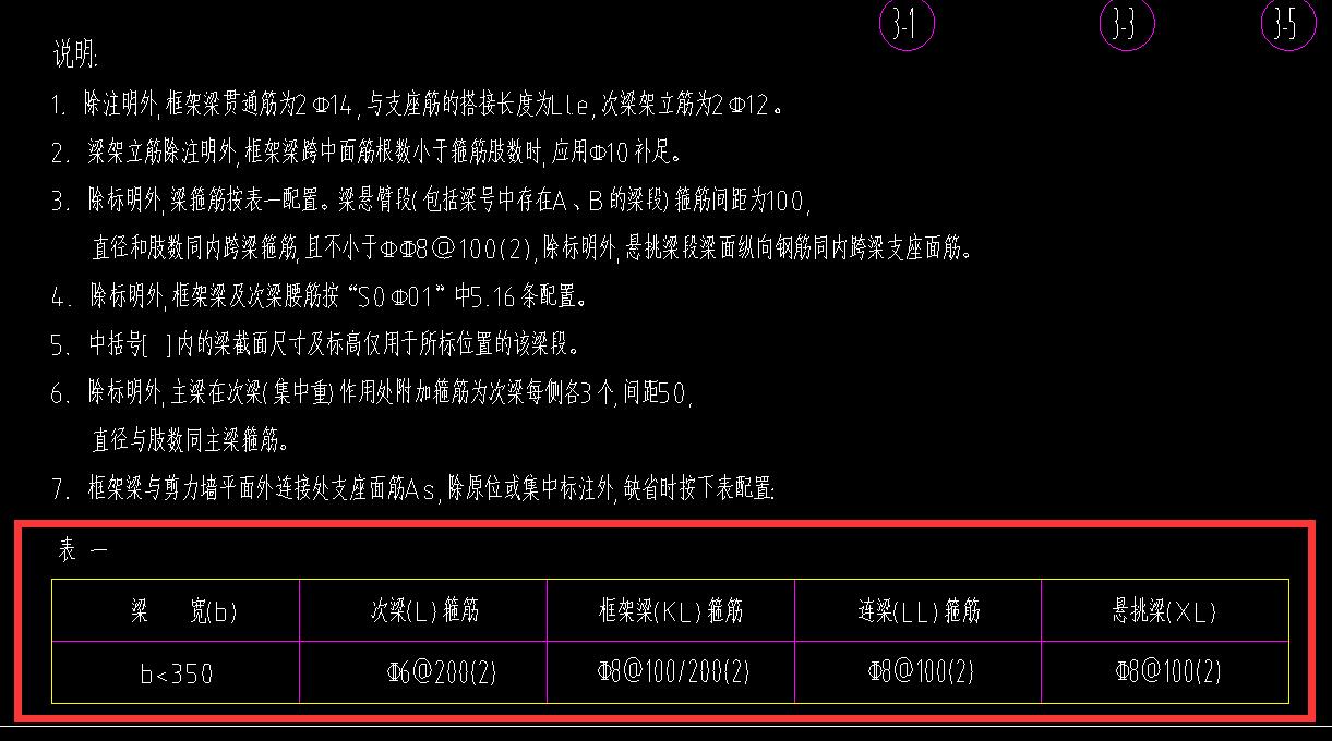 箍