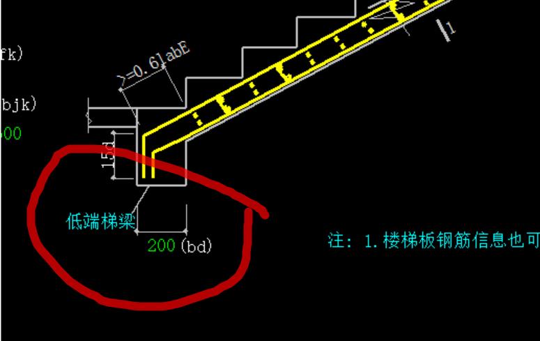 梯梁