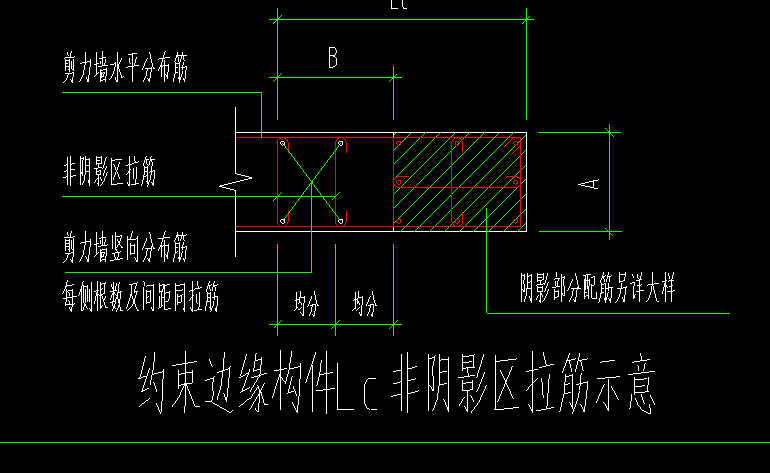 非陰影