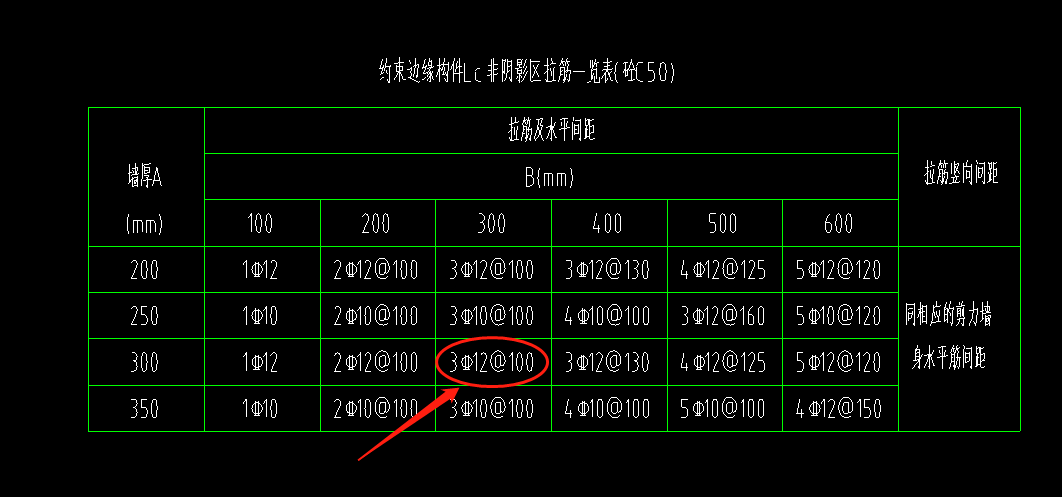 拉筋怎么畫(huà)