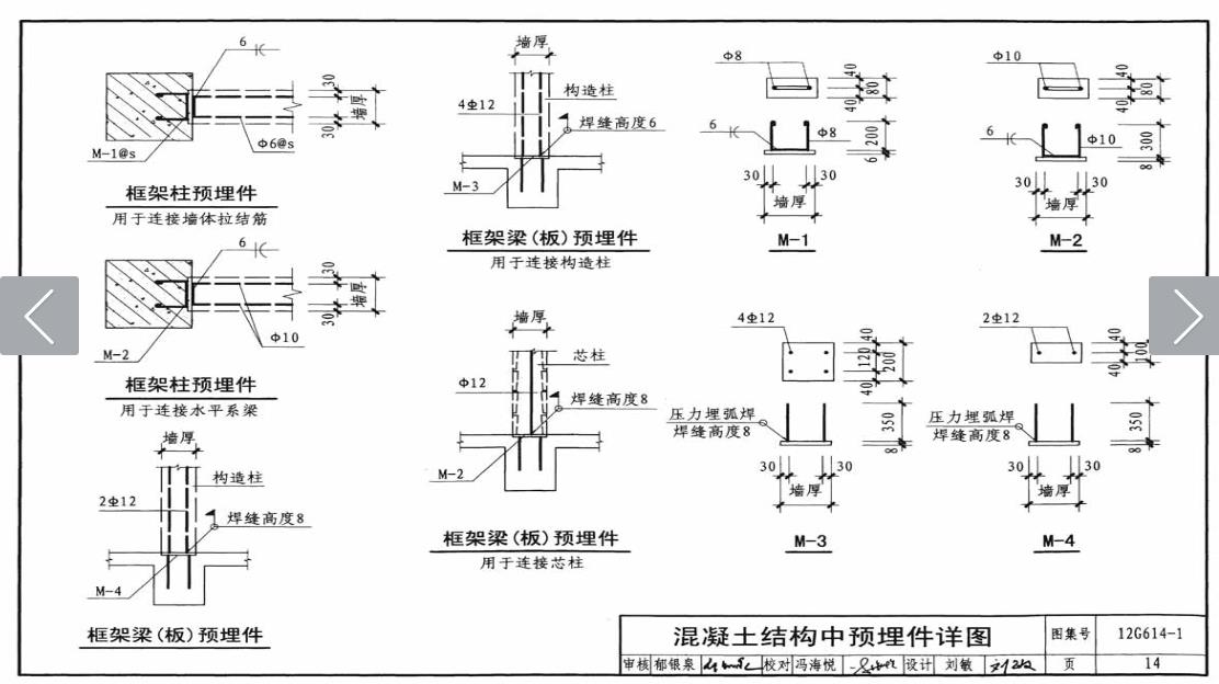 預留埋件