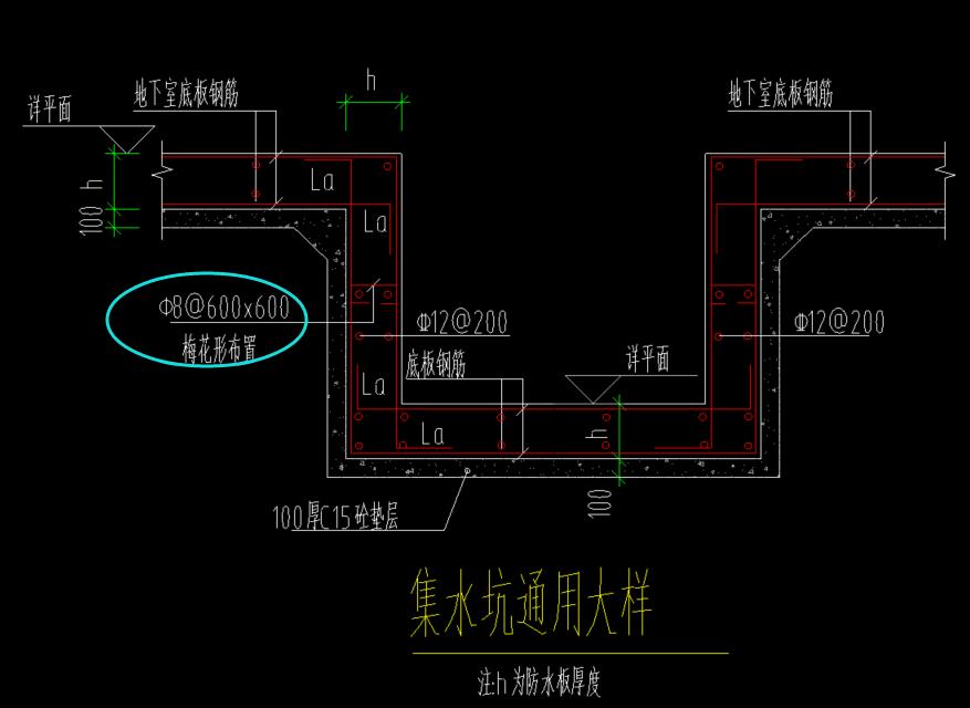 集水坑坑壁