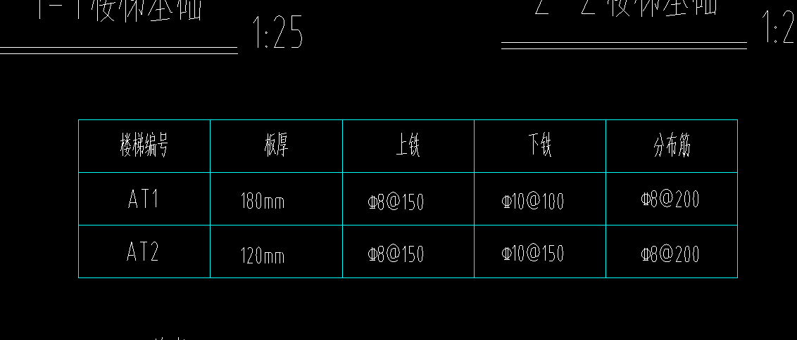 樓梯
