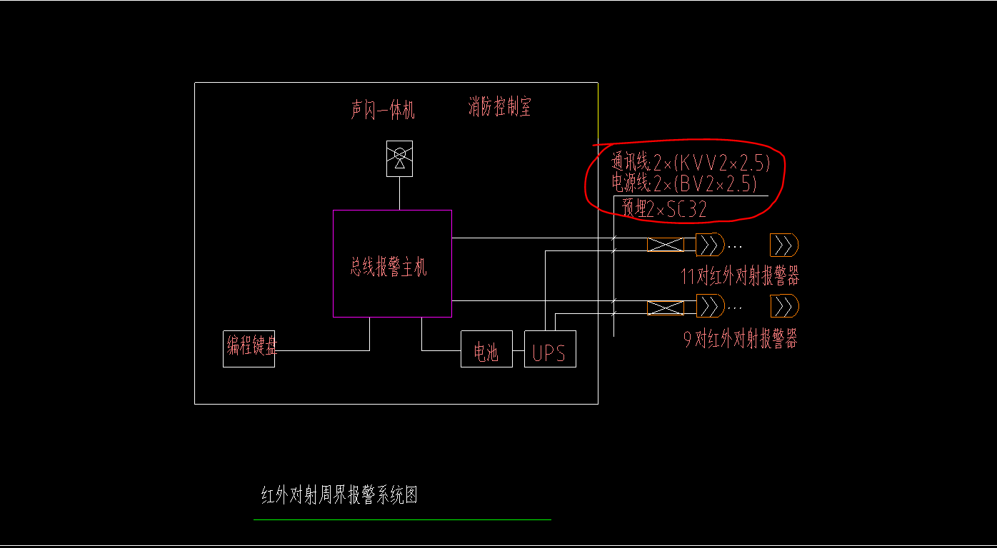 红外对射周届报警系统