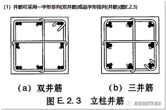 并筋,又叫"钢筋束,当构件中需要摆放的普通钢筋数量太多,按常规的布