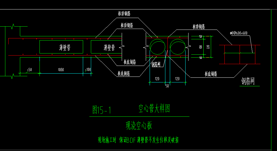 空心板