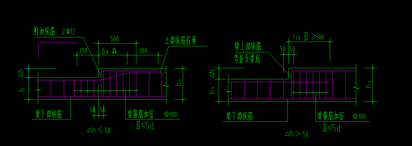 附加鋼筋