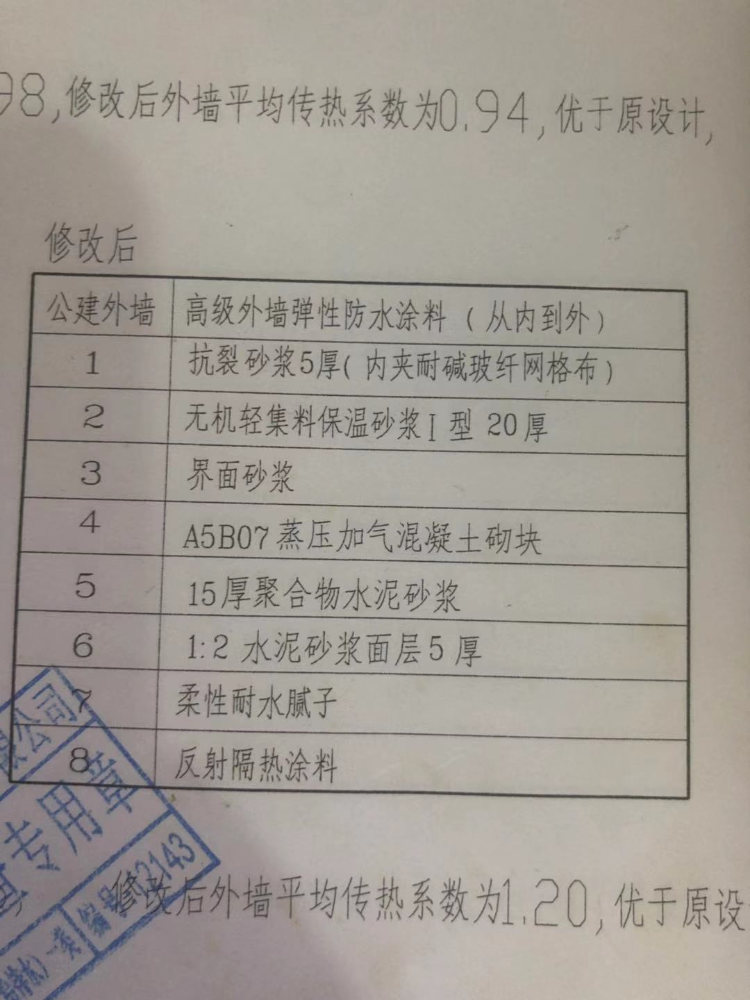 砂漿