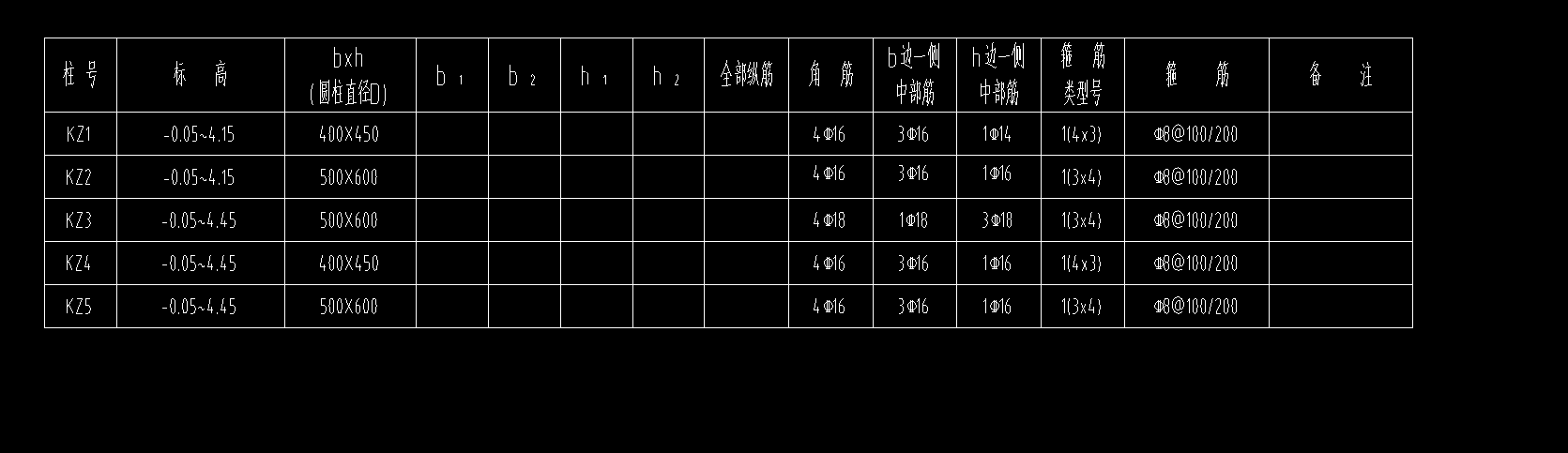 異形柱