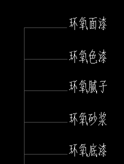 地坪