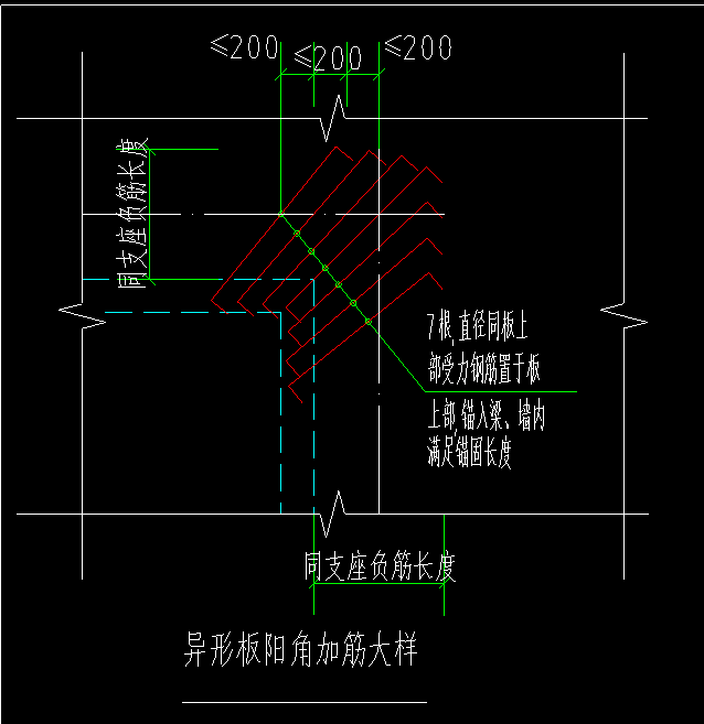板筋