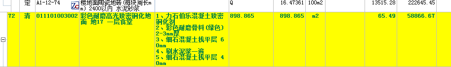 項目特征