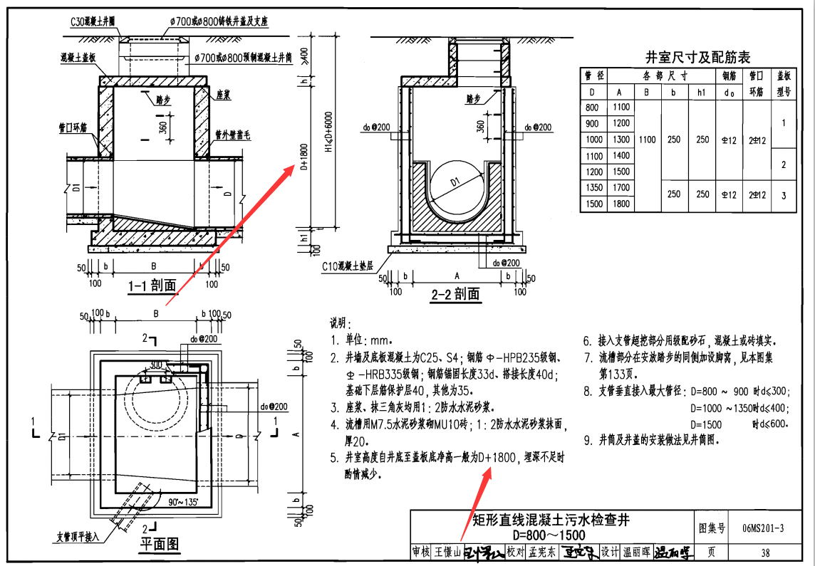 設(shè)計(jì)標(biāo)高