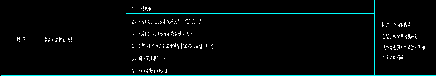 樓梯