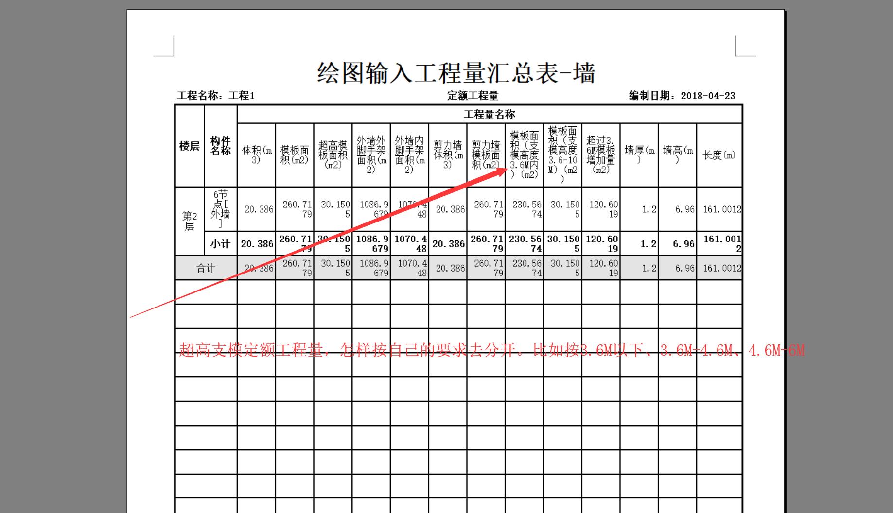 支模
