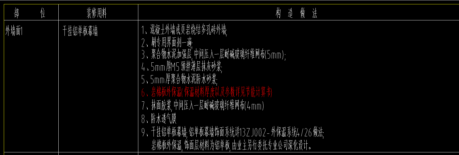 套清單