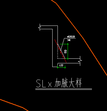 手算