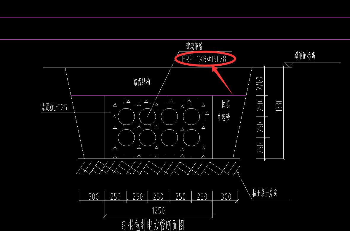 电力,通信管道