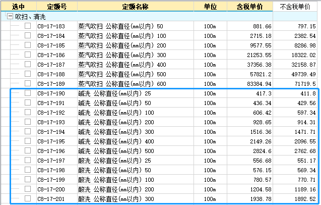 定額