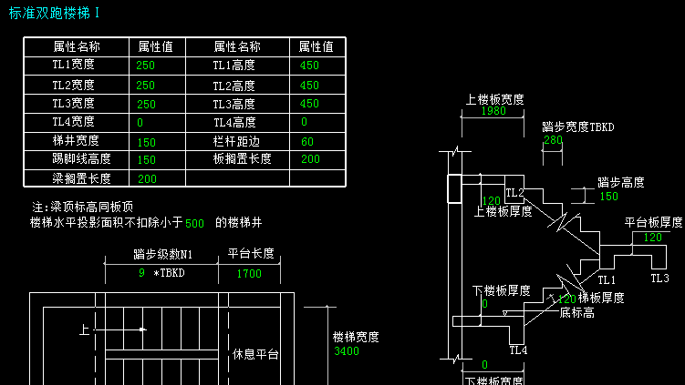 樓梯那