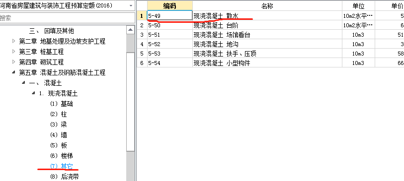 散水