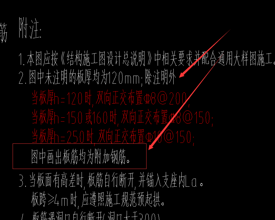 附加鋼筋