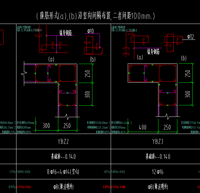 暗柱钢筋间隔布置要怎么设置