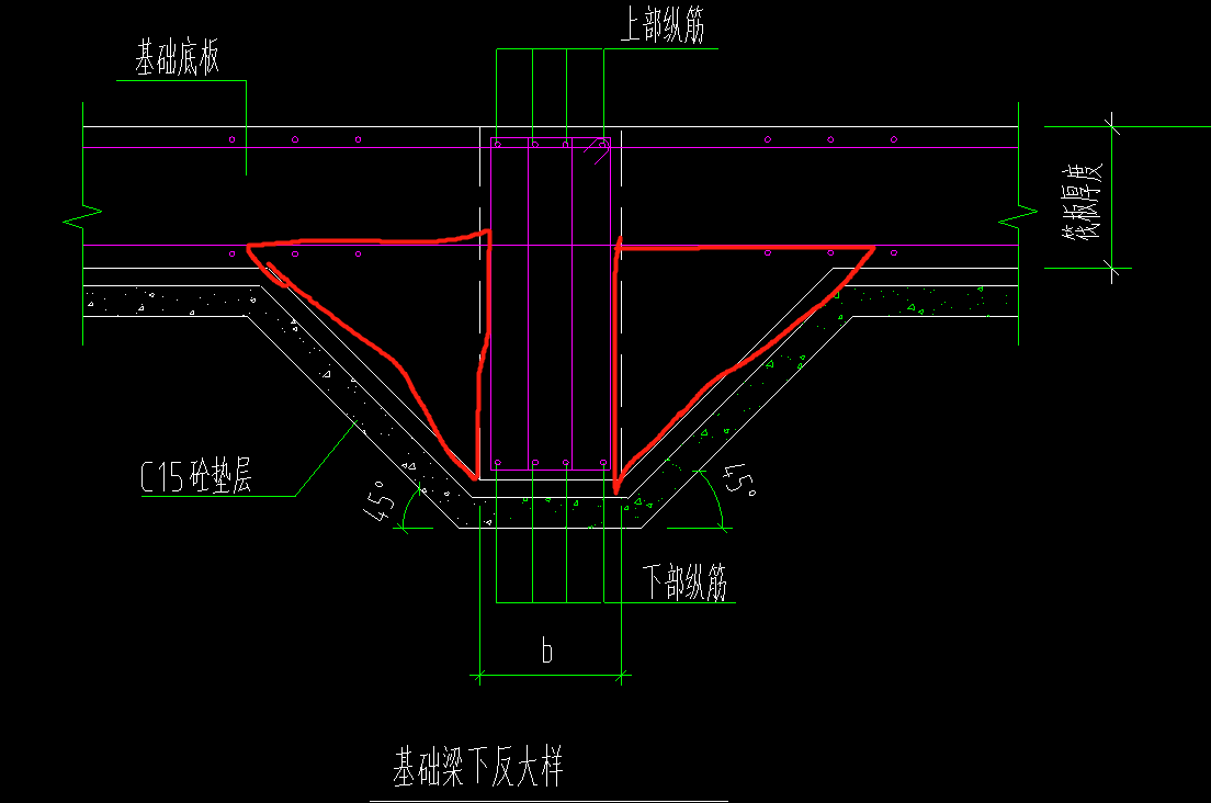 筏板基礎