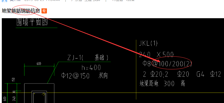 箍