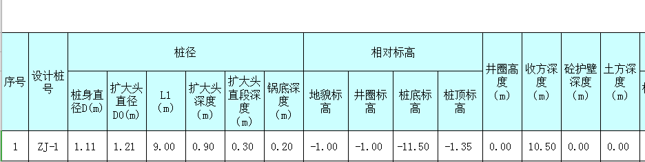 樁