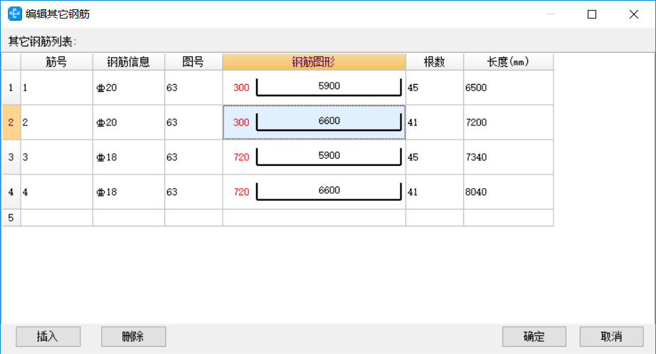 保護(hù)層