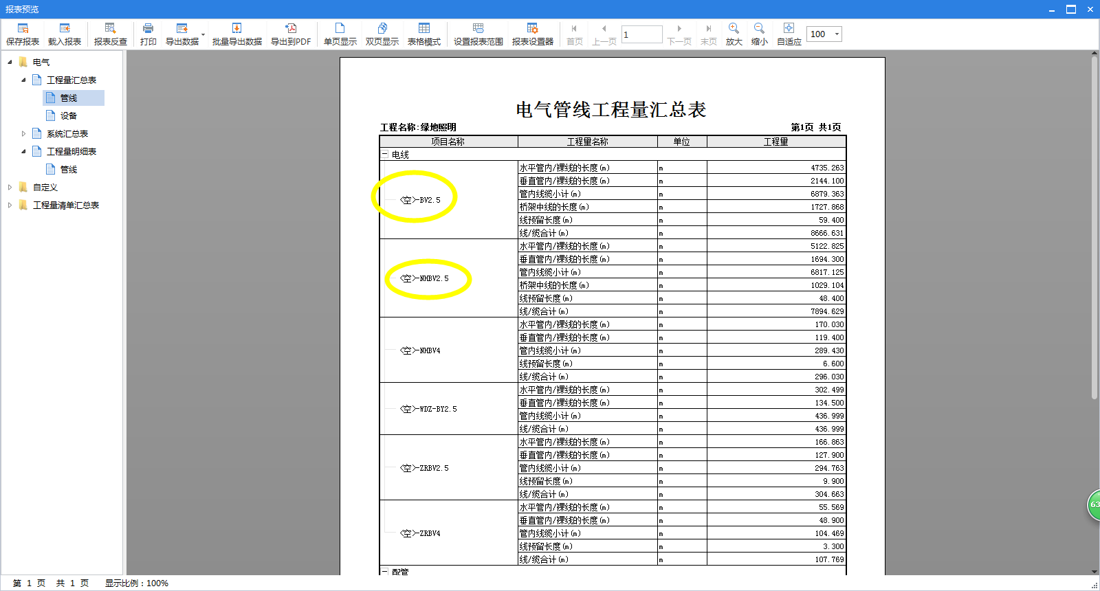 構(gòu)建列表