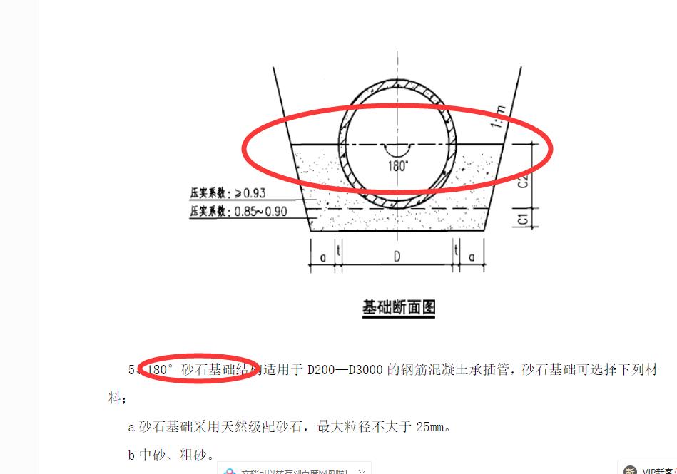 怎么判断图里的混凝土管道基础90还是90