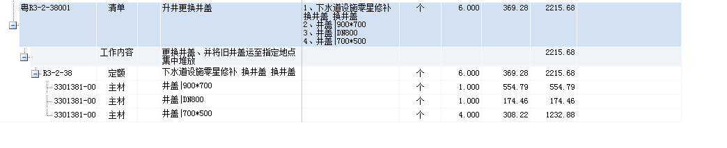 定額