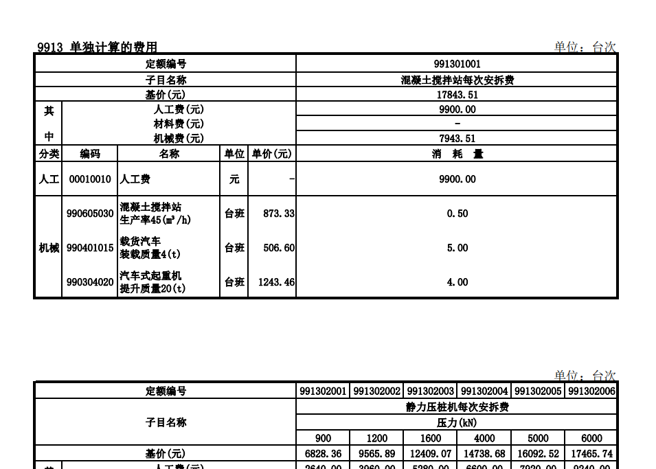 施工電梯