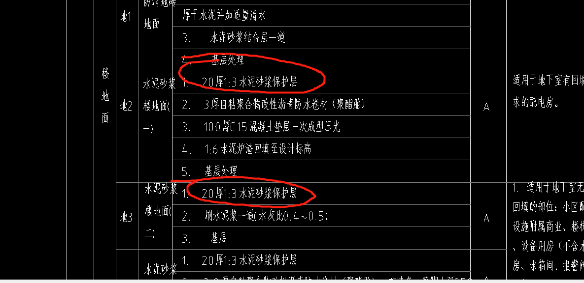 樓地面