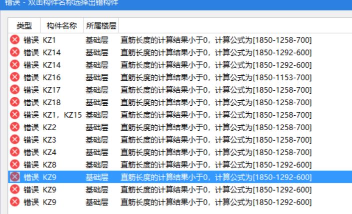 柱鋼筋