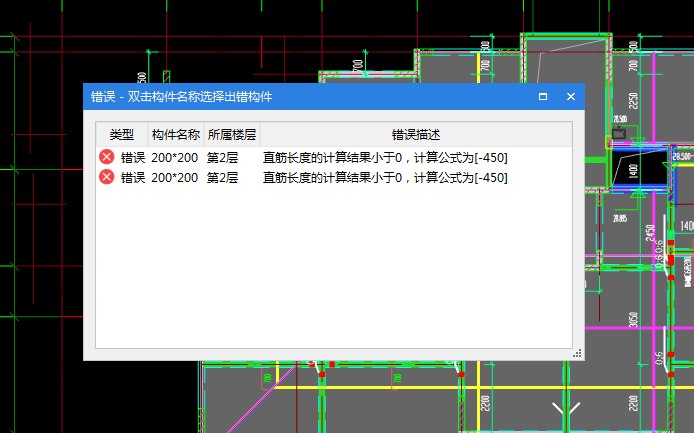 糾正
