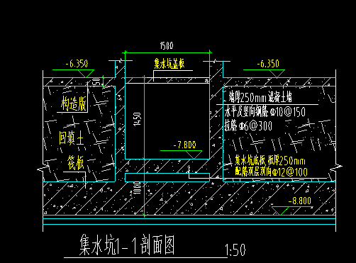 標高