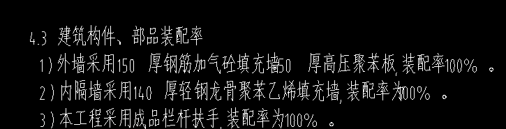 看圖