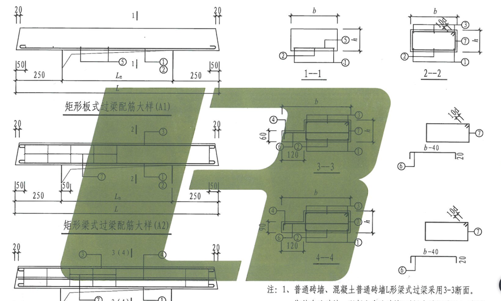 過(guò)梁