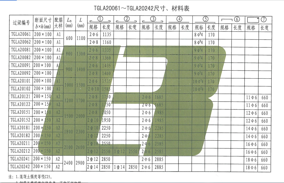上部
